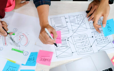 10 Essential Components of Research Design And Solid Methodology